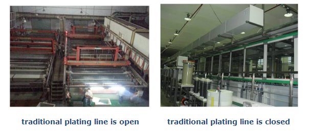 PCB_manufacturing_plating line 4