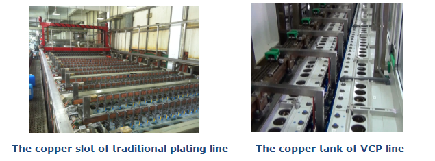 PCB_manufacturing_plating line 5