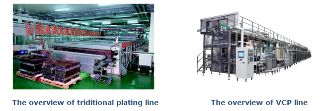 PCB_manufacturing_plating line 6