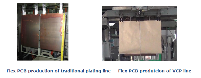 PCB_manufacturing_plating line 7