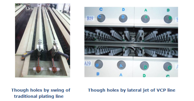 PCB_manufacturing_plating line 8